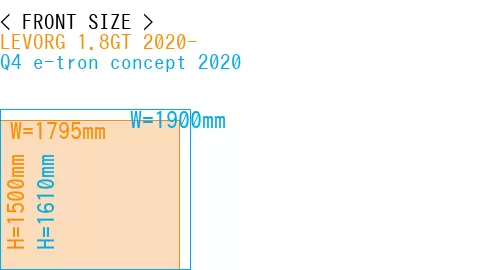 #LEVORG 1.8GT 2020- + Q4 e-tron concept 2020